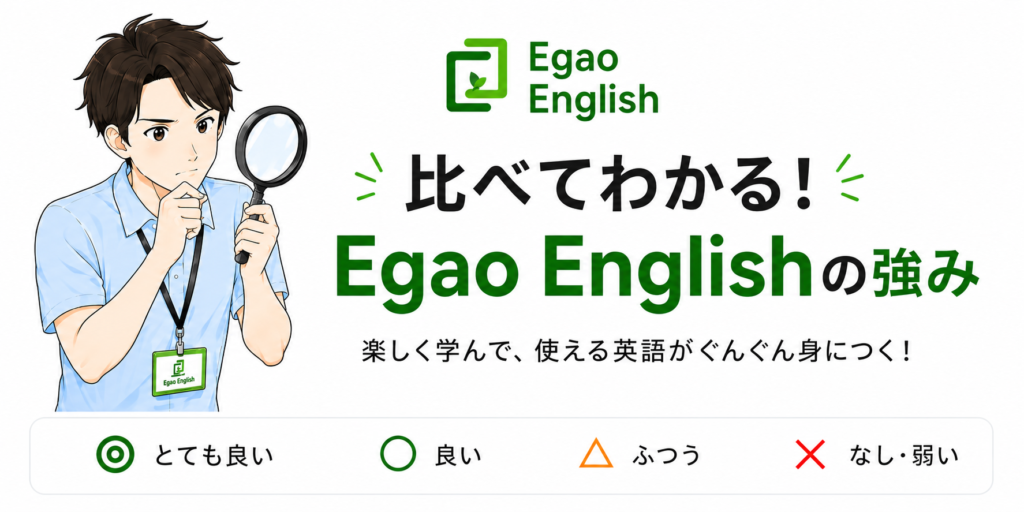 子供英会話教室北区天六長柄英会話教室比較表