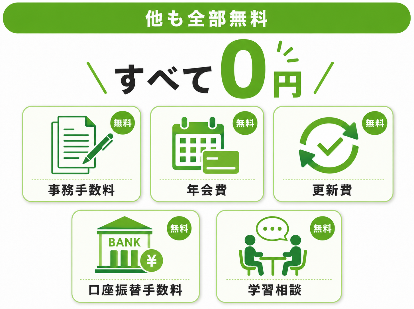無料オプション