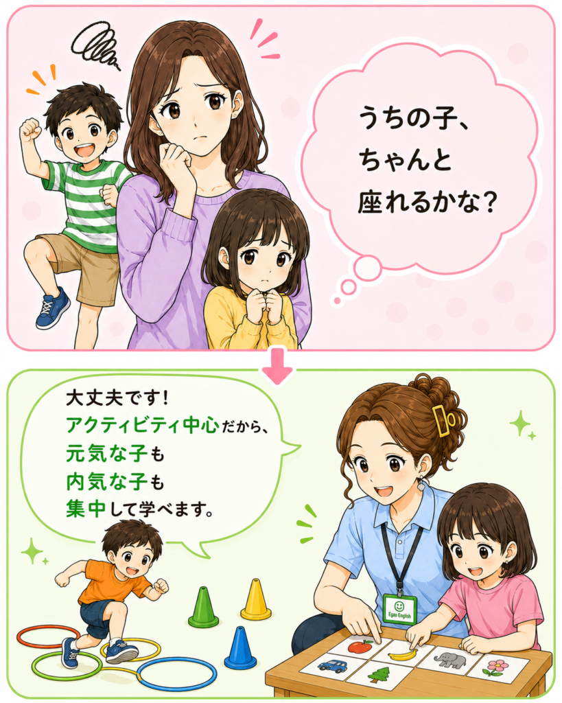 子どもたちの学びの時間